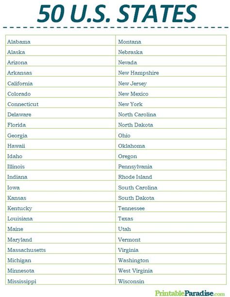 You can also add a separator which will appear … What Are The 50 States And Capitals In Alphabetical Order / List of ...