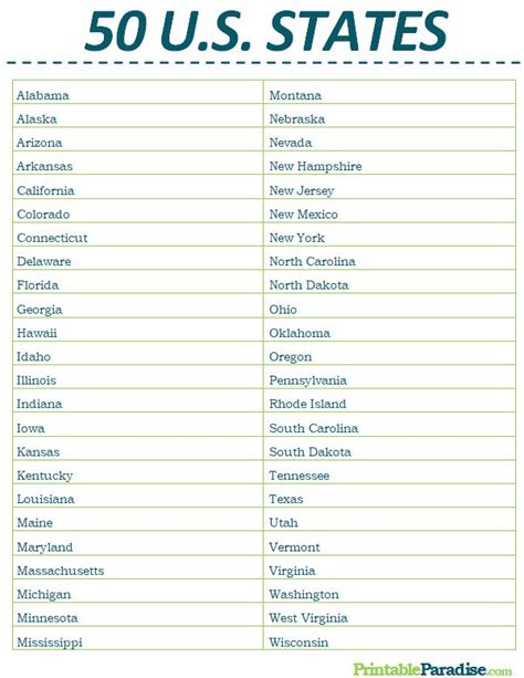 50 states and capitals alphabetically by capital. Printable List of 50 US States | U.s. states, Us states ...