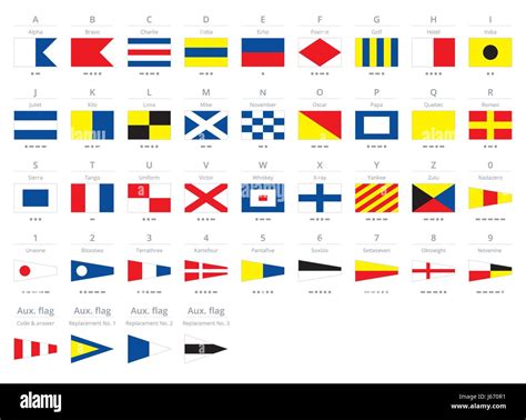 Naval Letter Flags