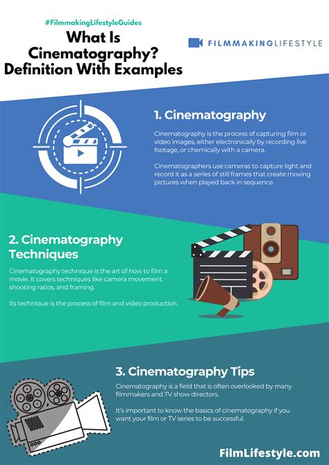 What Is Cinematography Definition With Examples