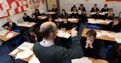 Best Secondary Schools In Birmingham For 2019 See How Your School