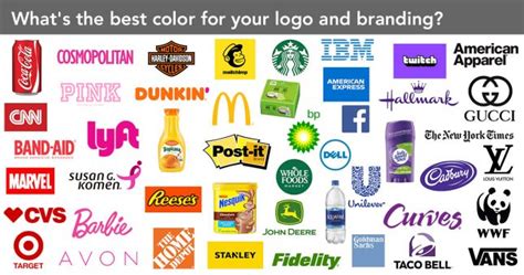 Using Color Psychology For Your Logo And Branding Branding Compass