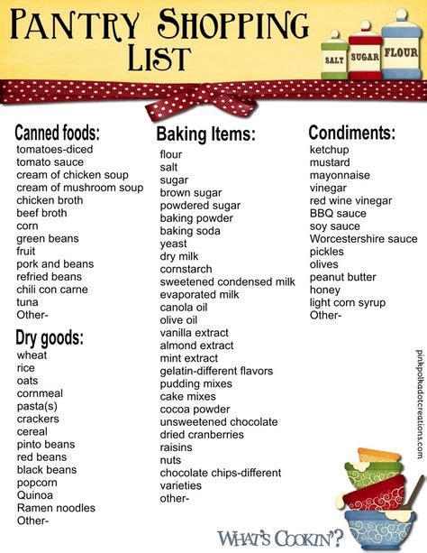 Walmart Shopping List By Aisle Food Meal Planning Pinterest