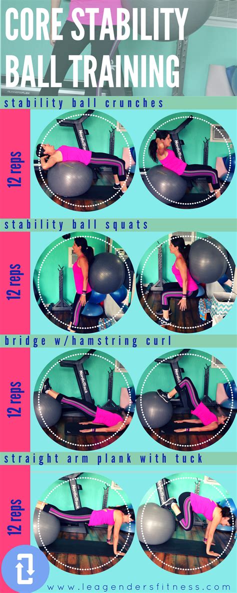 Free Printable Exercise Ball Workout Chart Tutorial Pics