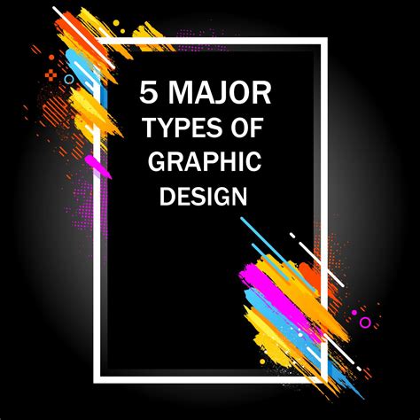 The major 5 types of graphic design - Graphics Update