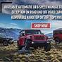 Patriot Chrysler Dodge Jeep Ram Reviews