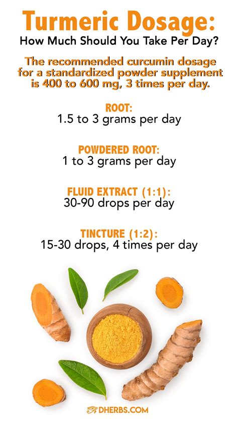 Spice Up Your Memory With Just 1 Gram Of Turmeric A Day Infographic