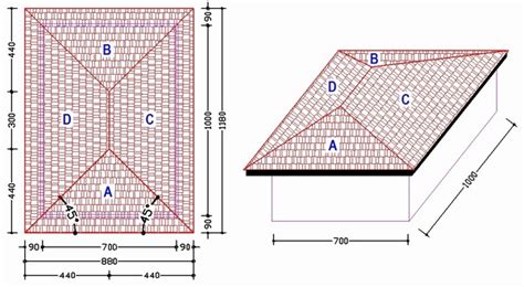 Cara Menghitung Jumlah Lembaran Genteng Metal Untuk Atap Rumah Bentuk Limasan Konstruksi Sipil