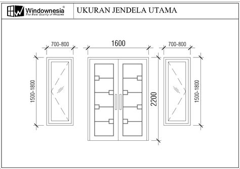 ukuran jendela minimalis  model jendela dapur minimalis