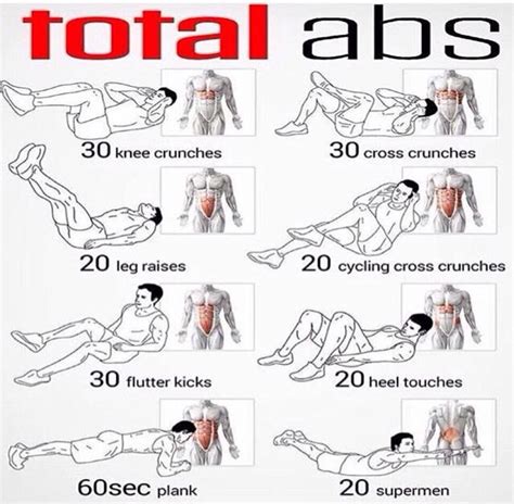 Total Abs Work Out To Get Them Abs Total Abs Six Pack Abs Workout