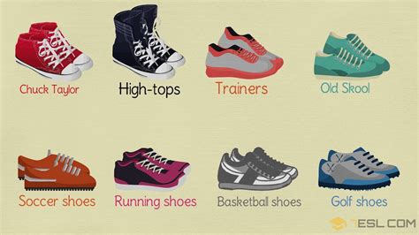 Athletic Shoes Learn Different Types Of Sport Shoes With Pictures