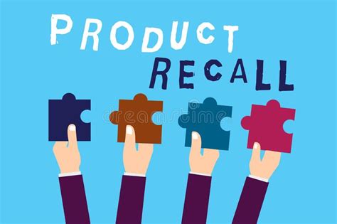 Text Sign Showing Product Recall Conceptual Photo Request By A Company