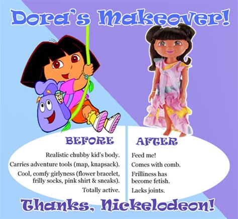 Doras Makeover Alas A Blog