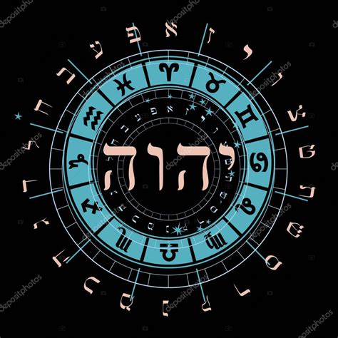 Ilustración Vectorial Del Alfabeto Hebreo En Diseño Circular