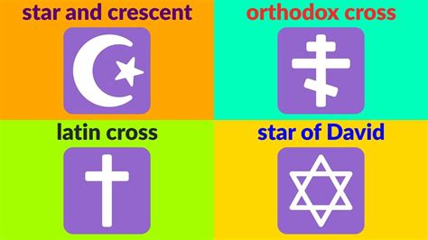 Religious Symbols And Zodiac Signs Vocabulary For Beginners Kids