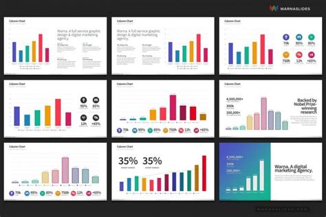 Graphs And Charts Powerpoint Template Powerpoint Slide Master Templates
