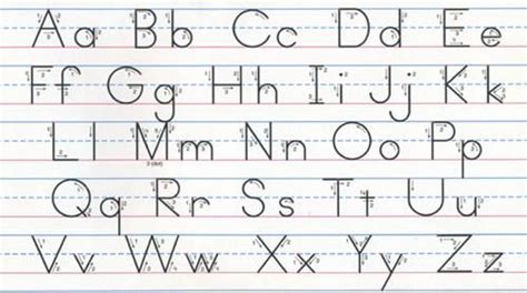 Handwriting Thoughts As Children Learn Letters English Alphabet