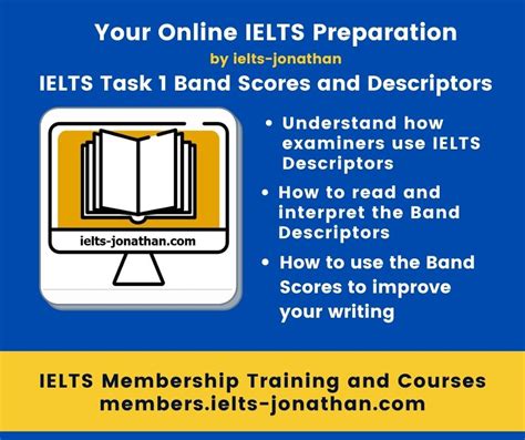 How Ielts Task 1 Is Evaluated Band Scores And Descriptors — Ielts
