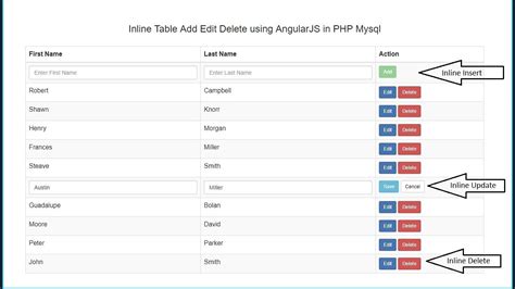 Inline Table Add Edit Delete Using AngularJS With PHP Mysql 4 YouTube