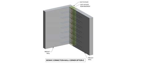 Precast Concrete Connections To Last Elematic Precast Technology