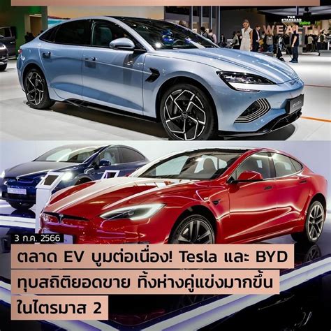 The Standard Wealth ตลาด Ev บูมต่อเนื่อง Tesla และ Byd ทุบสถิติ