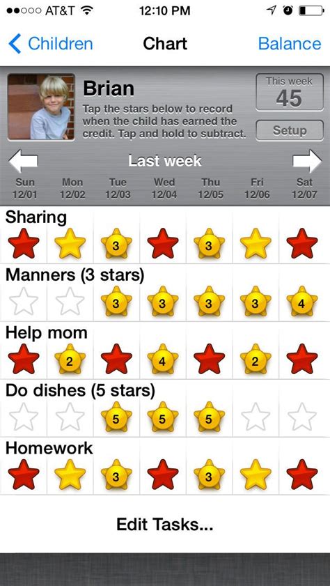 The goal of aba therapy is to collect objective data based on responses made by the behavior tracker pro is an ios application that allows teachers, therapists, and parents to track certain. iRewardChart: Parents Reward Tracker Behavior Chore Chart ...