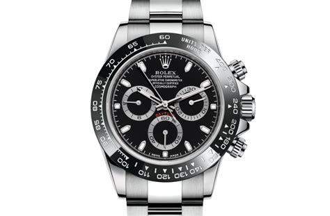 The New Rolex Daytona Ph