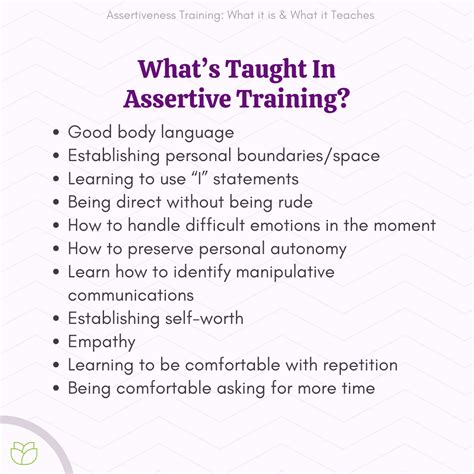 What Is Assertiveness Training