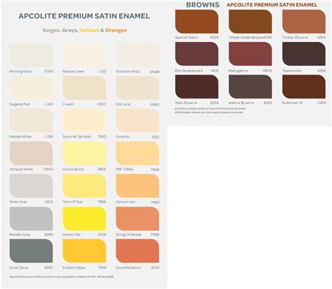 Asian Paints Apcolite Satin Enamel For Wood And Metal Buy Online