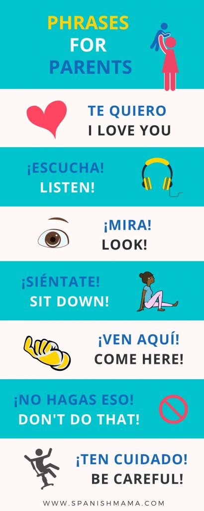Grab This Free Spanish Greetings Poster To Download And Use How You