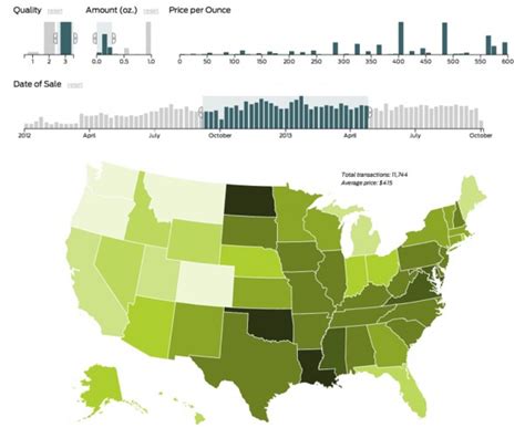 Price of cigarettes woolworths everyday. Cigarette Prices By State Map | Printable Map