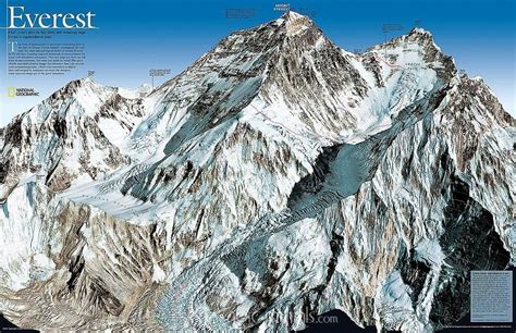 Mt Everest Map Landscape Poster Map Wall Mural National Geographic Maps