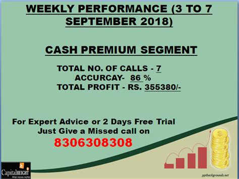Capitalheight Is A Sebi And Iso Certified Investment Company Provides