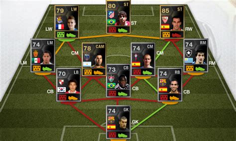Fifa 13 Ultimate Team