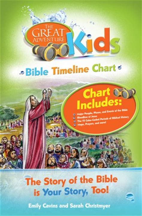 Bible Timeline For Kids For Kids