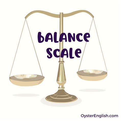 Balance Beam Scale Definition The Best Picture Of Beam