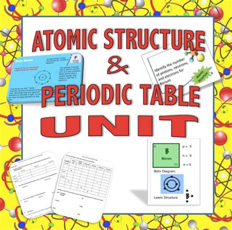 Be sure to place the electrons in the correct orbitals and to fill out the key for the subatomic particles. Atomic Structure Unit: Atoms, Periodic Table, Bohr & Lewis Models Molecular Mass | Physical ...