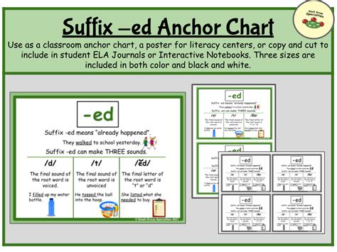 Phonics Anchor Chart Three Sounds Of Suffix Ed Made By Teachers