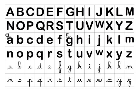 Lettres De L Alphabet à Imprimer Capitale Script Et Cursive Artofit