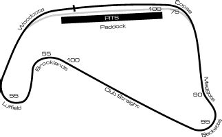 Always wanted to drive at silverstone? The Red MX5 Site - Silverstone June 21 2001