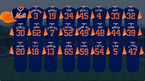 New York Mets Reveal Jerseys Nicknames For Mlb Players Weekend