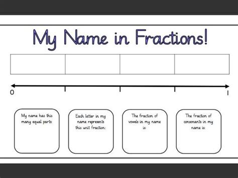 Fractions Activity My Name In Fractions Teaching Resources
