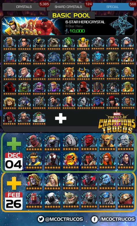 15 Mcoc Seatin Tier List Excel - Tier List Update