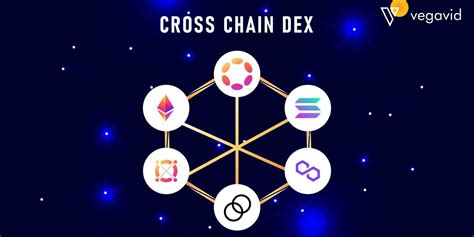 What Is Cross Chain Dex Vegavid