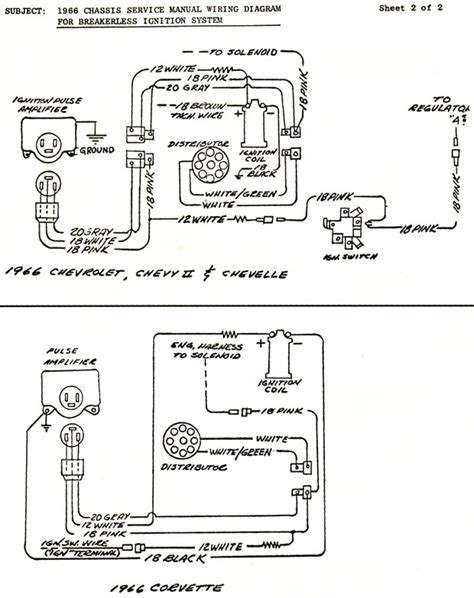 1968 Corvette Ignition Switch Wiring Diagram