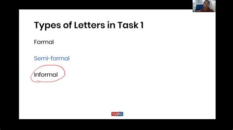 Ielts General Writing Task 1 How To Write A High Band Informal Letter