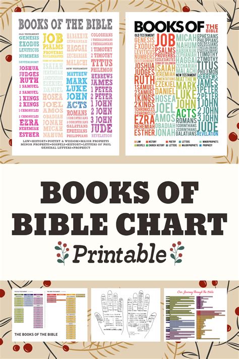 Books Of The Bible Printable List Free Books Of The Bible Printable