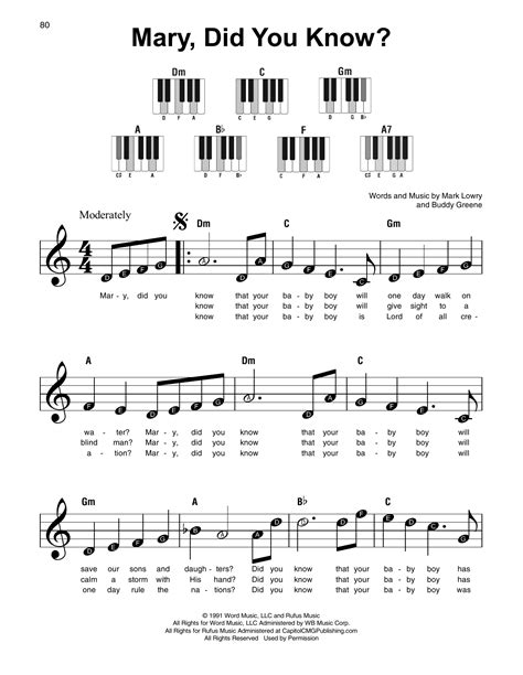 Mary Did You Know Piano Sheet Music Pdf Mary Did Know Sheet Music