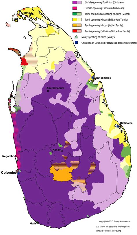 Languages Distinguishing Tamil Speakers From Sinhalese Speakers In