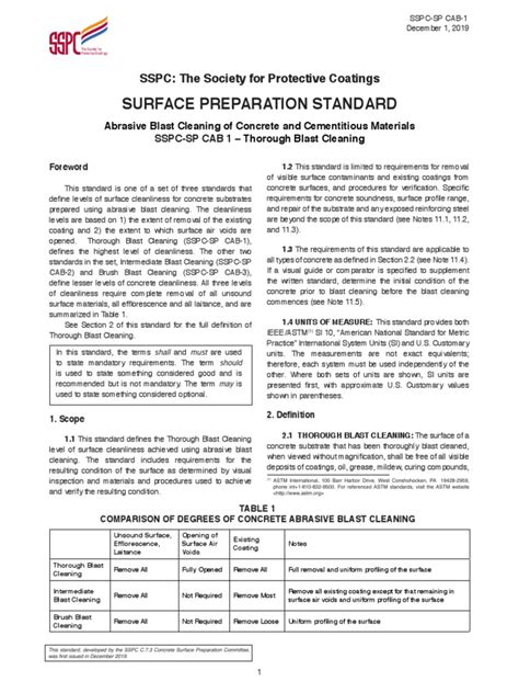 Surface Preparation Standard Sspc The Society For Protective Coatings